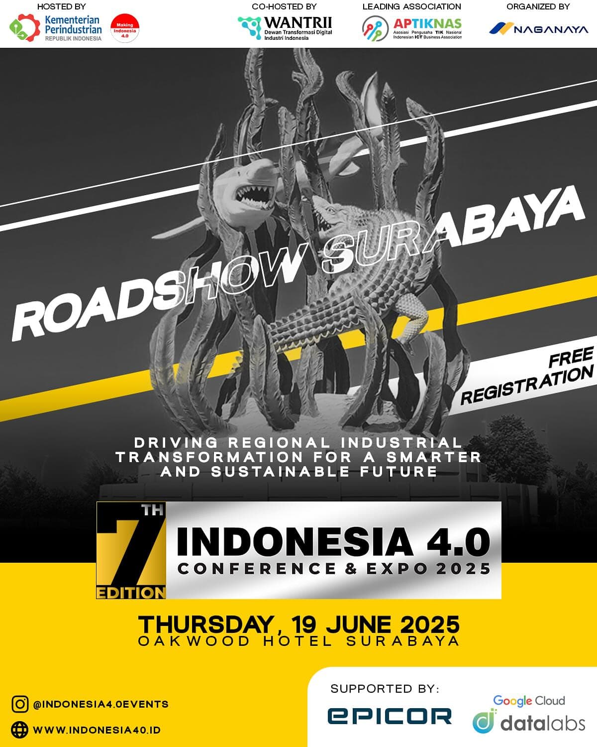 Surabaya, saatnya bergerak menuju masa depan!